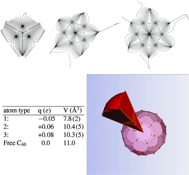 [Figure 9]