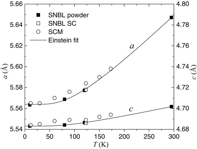 [Figure 2]