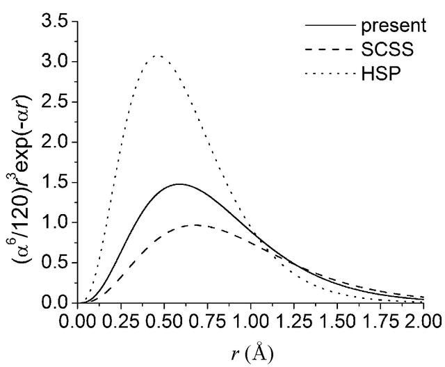 [Figure 4]