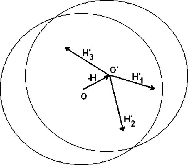 (IUCr) - Application of maximum likelihood to direct methods: the ...