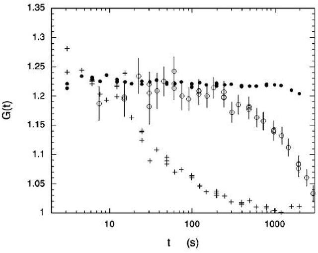 [Figure 14]