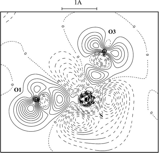 [Figure 3]