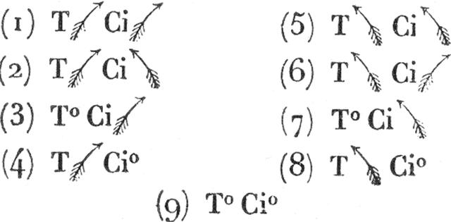 [Figure 6]