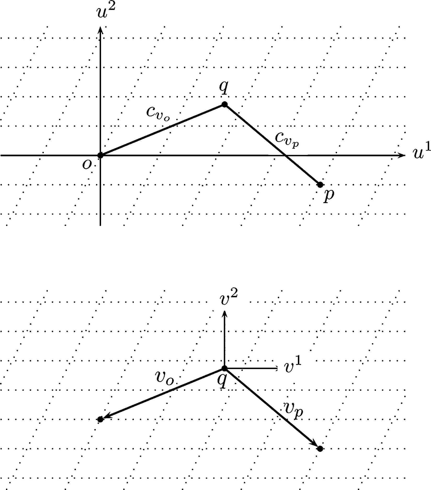 (IUCr) - Differential geometry: a natural tool for describing symmetry ...
