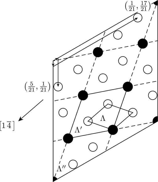 [Figure 3]