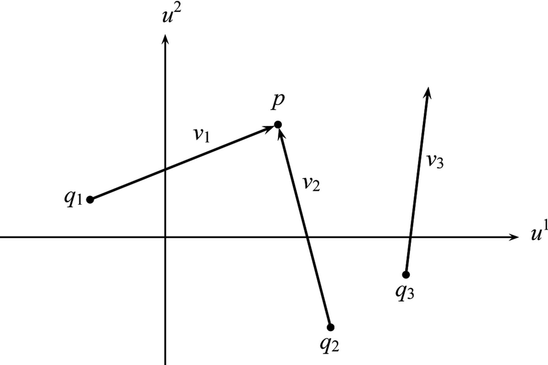 (IUCr) - The role of the tangent bundle for symmetry operations and ...