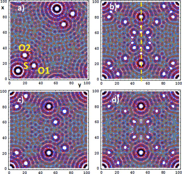 [Figure 1]