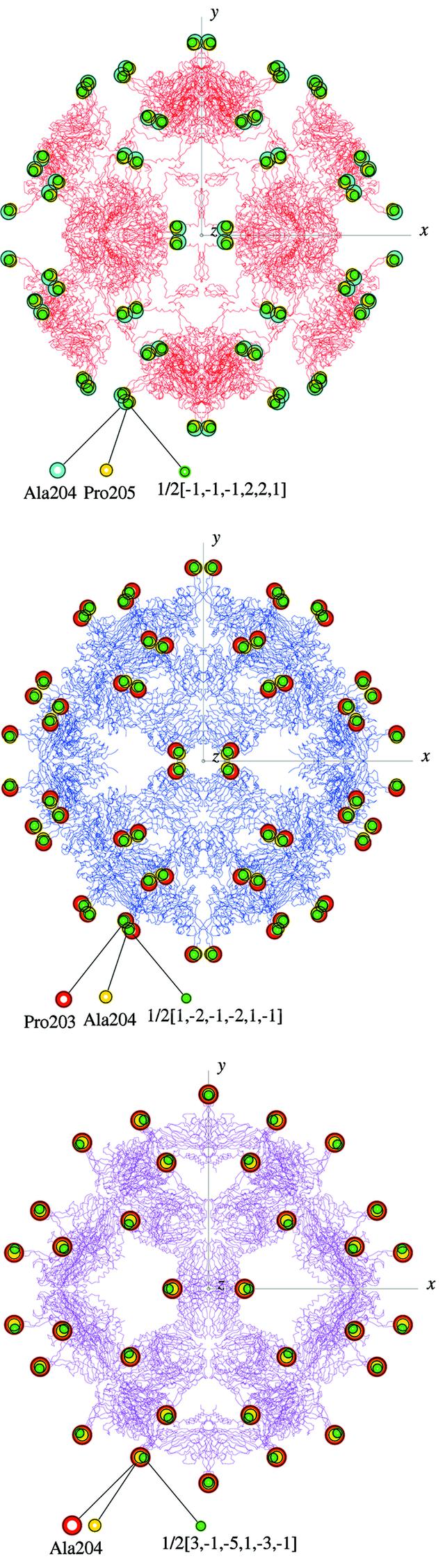 [Figure 13]