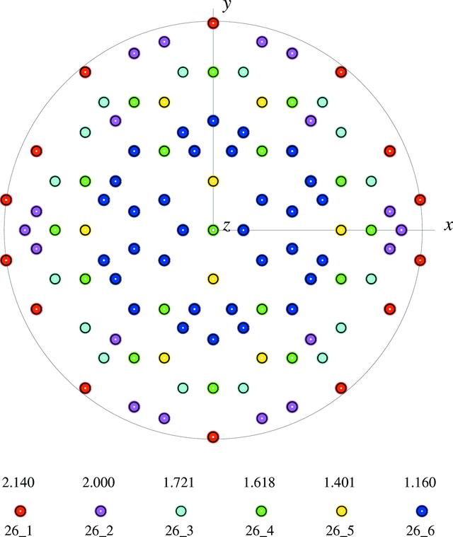 [Figure 2]