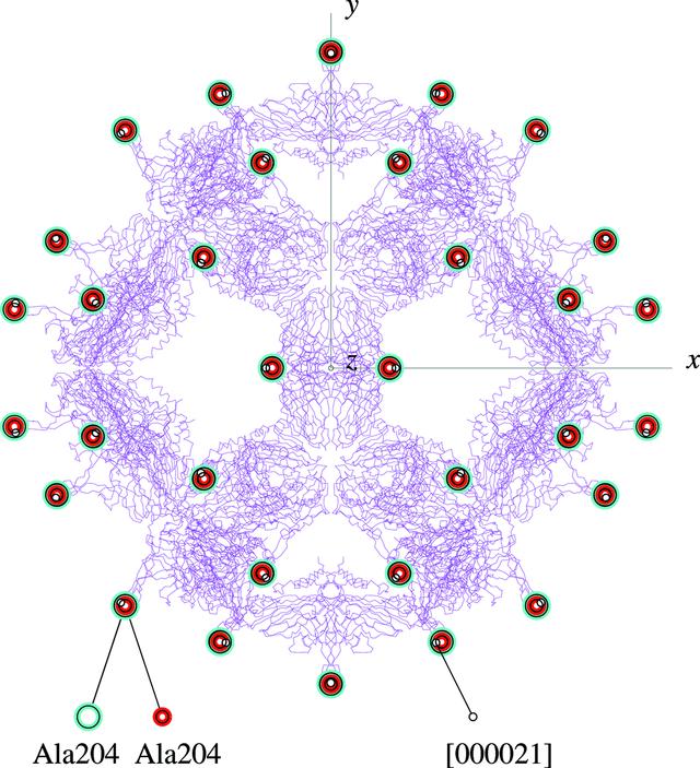 [Figure 3]