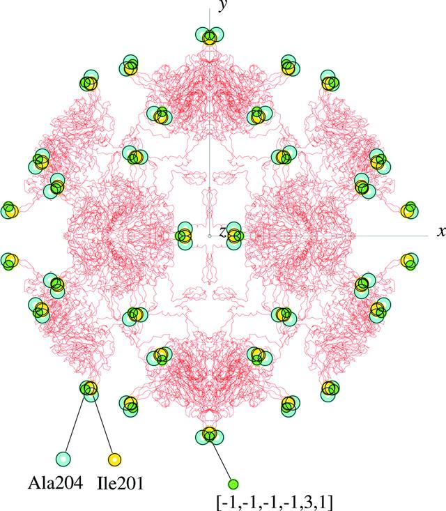 [Figure 4]