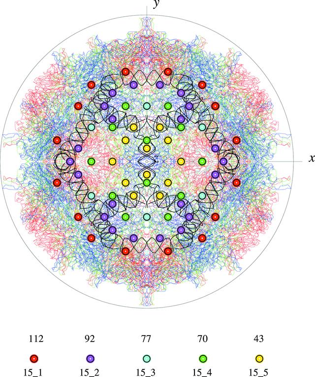 [Figure 9]