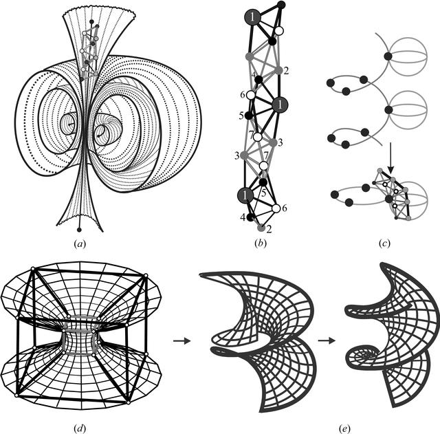 [Figure 1]