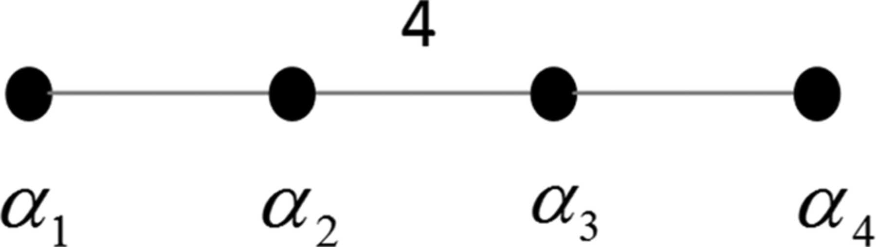 (IUCr) - Twelvefold Symmetric Quasicrystallography From The Lattices F ...