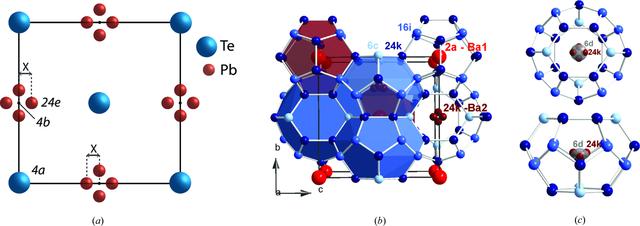 (IUCr) Nuclear-weighted X-ray maximum entropy method – NXMEM