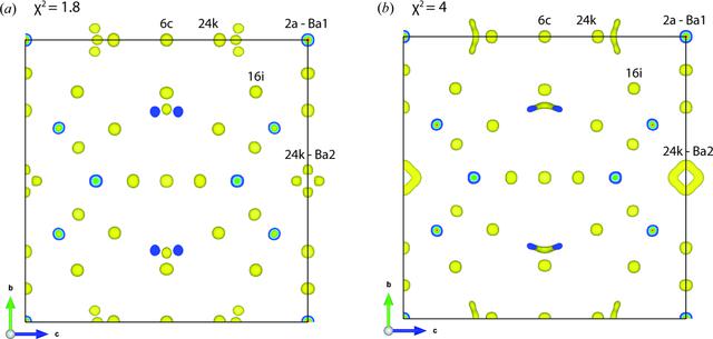 (IUCr) Nuclear-weighted X-ray maximum entropy method – NXMEM