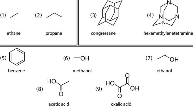 [Figure 1]