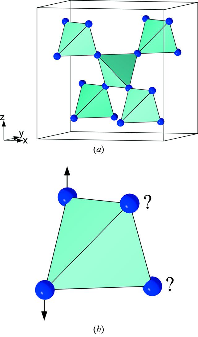[Figure 1]