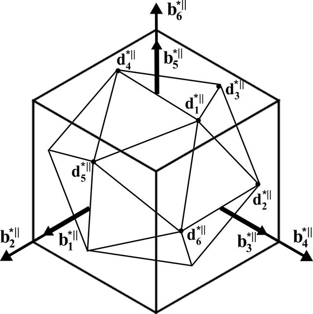 [Figure 3]