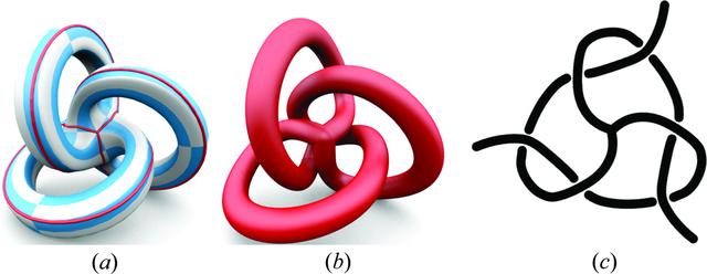 (IUCr) Periodic entanglement III: tangled degree-3 finite and layer net ...