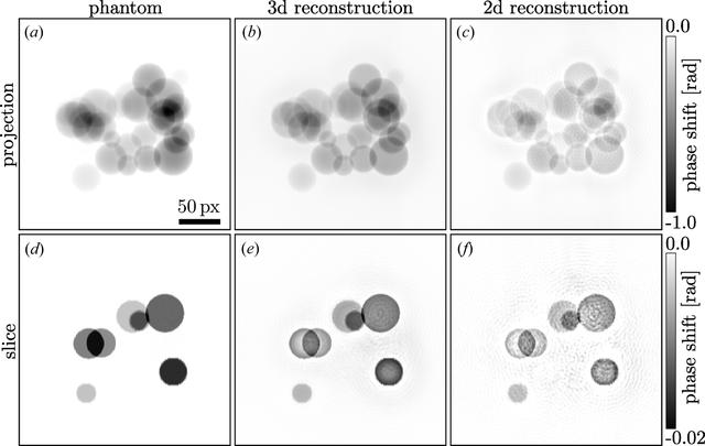 [Figure 2]