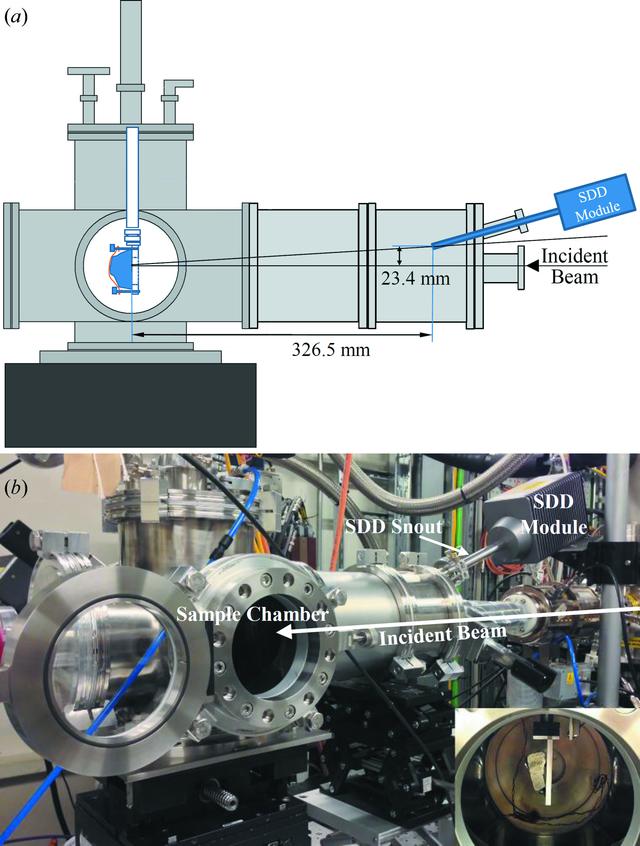 [Figure 2]