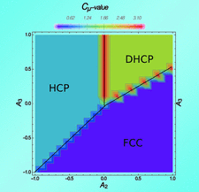 Highlighted illustration