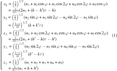 [\left\{ \matrix { x_\parallel =\left({2}\over{5}\right)^{1/2}(n_1 + n_2 \cos \varphi + n_3 \cos 2\varphi + n_4 \cos 2\varphi +n_5 \cos \varphi) \cr \quad\,= {{1}\over{10^{1/2}}} (2 n_1 + (h-h^\prime) \tau - h) \hfill\cr y_\parallel = \left({{2}\over{5}}\right)^{1/2}(n_2 \sin \varphi + n_3 \sin 2\varphi -n_4 \sin 2\varphi - n_5 \sin \varphi) \hfill\cr \quad\,= \left({{3-\tau}\over{10}}\right)^{1/2} (k +k^\prime \tau) \hfill\cr x_\perp = \left({{2}\over{5}}\right)^{1/2}(n_1 +n_2 \cos 2 \varphi + n_3 \cos \varphi + n_4 \cos \varphi + n_5 \cos 2\varphi) \cr \quad\,= {{1}\over{10^{1/2}}} (2n_1 + (h^\prime - h) \tau -h^\prime) \hfill\cr y_\perp = \left({{2}\over{5}}\right)^{1/2} (n_2 \sin 2 \varphi - n_3 \sin \varphi + n_4 \sin \varphi -n_5 \sin 2\varphi)\hfill\cr \quad\,= \left({{3-\tau}\over{10}}\right)^{1/2}(k^\prime - k \tau)\hfill\cr z_\perp = \left({{1}\over{5}}\right)^{1/2}(n_1+n_2+n_3+n_4+n_5)\hfill\cr \quad\,= {{1}\over{5^{1/2}}}(n_1+h+h^\prime) \hfill}\right. \eqno (1)]