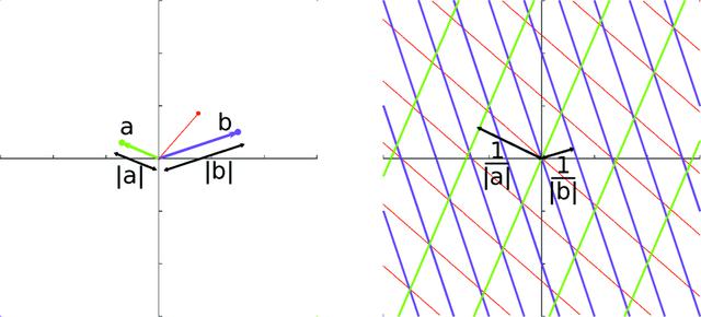 [Figure 2]