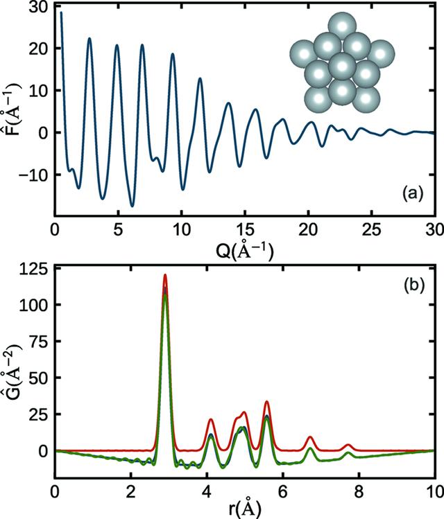 [Figure 1]