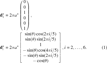 [\eqalignno{&{\bf d}_{1}^{*} = 2\pi {a}^{*}\left(\matrix{0\cr 0\cr 1\cr 0\cr 0\cr 1}\right), &\cr &{\bf d}_{i}^{*} = 2\pi {a}^{*}\left[\matrix{\sin(\theta )\cos(2\pi i/5) \cr \sin(\theta )\sin(2\pi i/5)\cr 1\cr -\sin(\theta )\cos(4\pi i/5)\cr -\sin(\theta )\sin(2\pi i/5)\cr -\cos(\theta )}\right], i = 2, \ldots, 6.&(1)}]