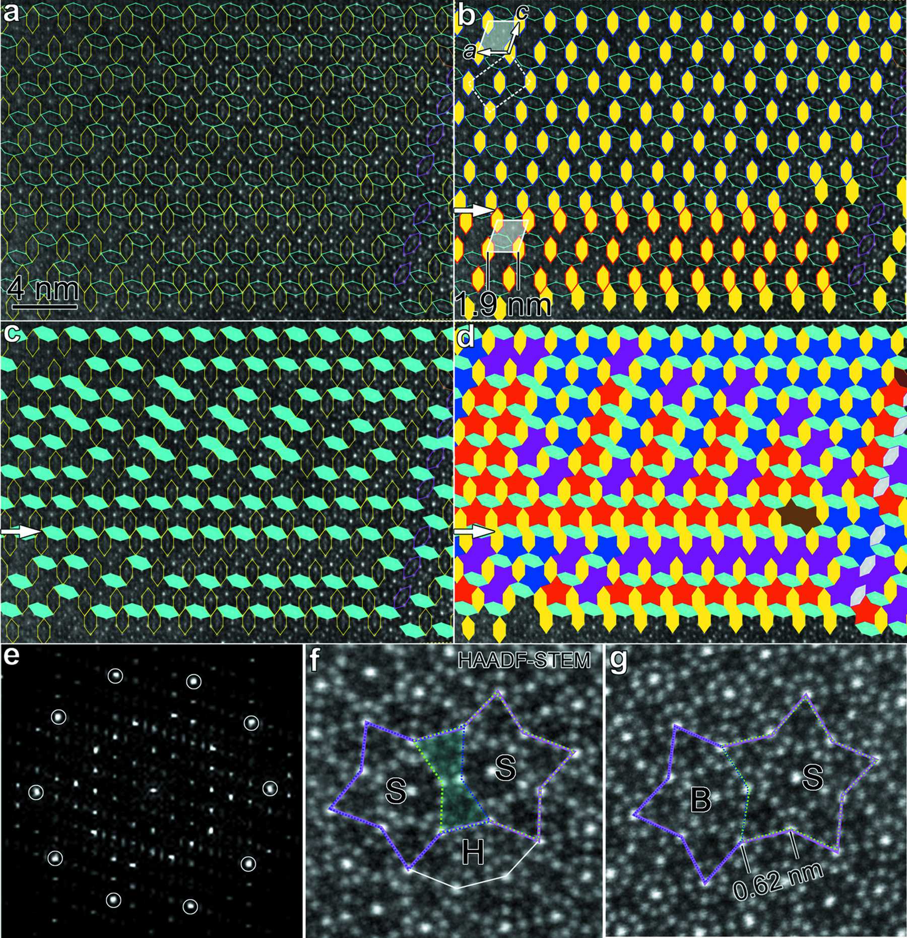 (IUCr) Quasicrystal-related mosaics with periodic lattices interlaid ...