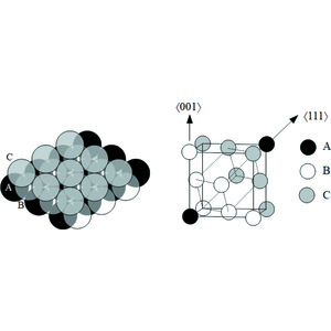 (IUCr) Groupoid description of modular structures