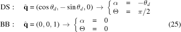 [\eqalignno{{\rm DS}:\quad\hat{\bf q}& = (\cos\theta_d,-\sin\theta_d,0) \,\rightarrow\,\left\{ \matrix{ \alpha & = & -\theta_d \cr \Theta & = & \pi/2 } \right. &\cr {\rm BB}:\quad\hat{\bf q}& = (0,0,1) \,\rightarrow\,\left\{ \matrix{ \alpha & = & 0 \cr \Theta & = & 0 } \right. &(25)\cr}]