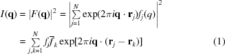 [\eqalignno{I({\bf q})& = |F({\bf q})|^2 = \left|\textstyle\sum\limits_{j = 1}^N \exp(2\pi i{\bf q}\cdot{\bf r}_j)f_j(q) \right|^2 &\cr & = \textstyle\sum\limits_{j,k = 1}^N f_j\overline{f}_k\exp[2\pi i{\bf q}\cdot({\bf r}_j-{\bf r}_k)]&(1)} ]