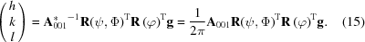 [\left(\matrix{h\cr k\cr l}\right) = {{{\bf A}}_{001}^{*}}^{-1}{{\bf R}(\psi, \Phi)}^{{\rm T}}{{\bf R}\left(\varphi \right)}^{{\rm T}}{\bf g} = {{1}\over{2\pi }}{{\bf A}}_{001}{{\bf R}(\psi, \Phi)}^{{\rm T}}{{\bf R}\left(\varphi \right)}^{{\rm T}}{\bf g}. \eqno (15)]