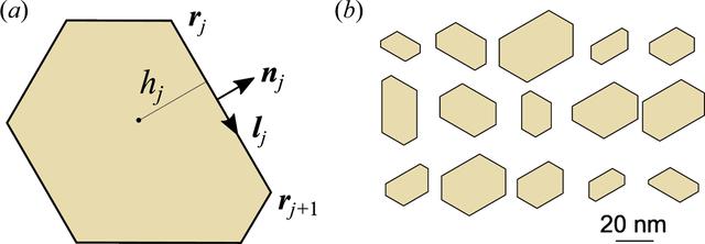 [Figure 5]