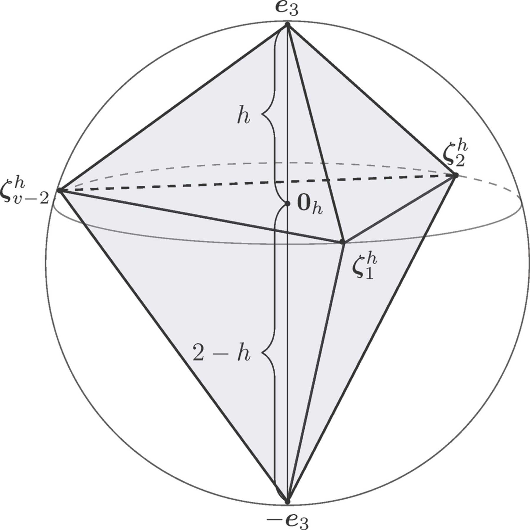 (IUCr) The Maximum Surface Area Polyhedron With Five Vertices Inscribed ...