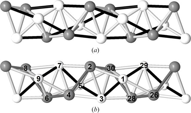 [Figure 2]