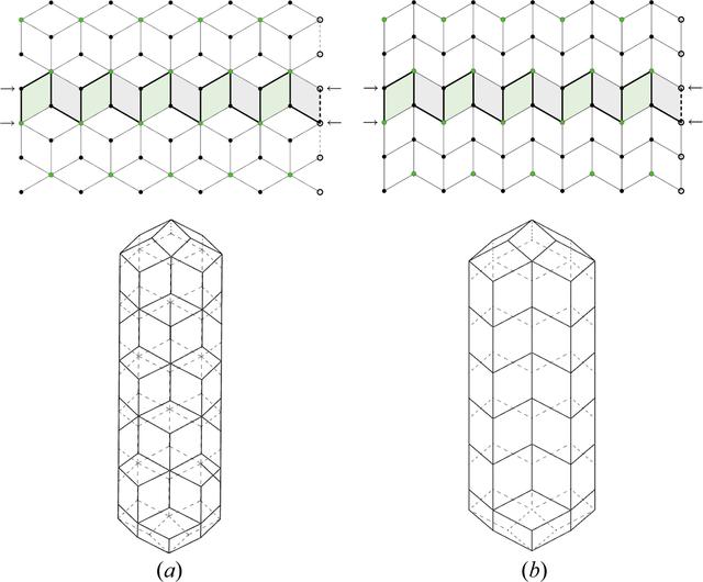 [Figure 22]