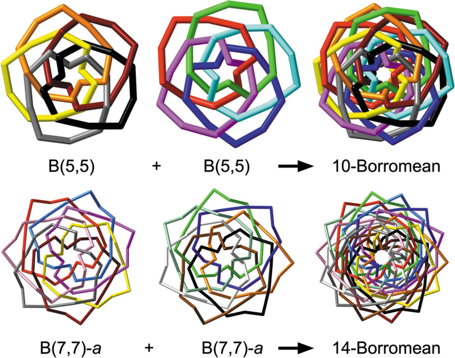 (IUCr) On Borromean links and related structures