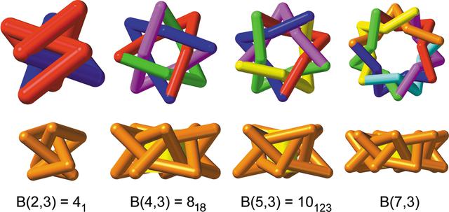 [Figure 3]