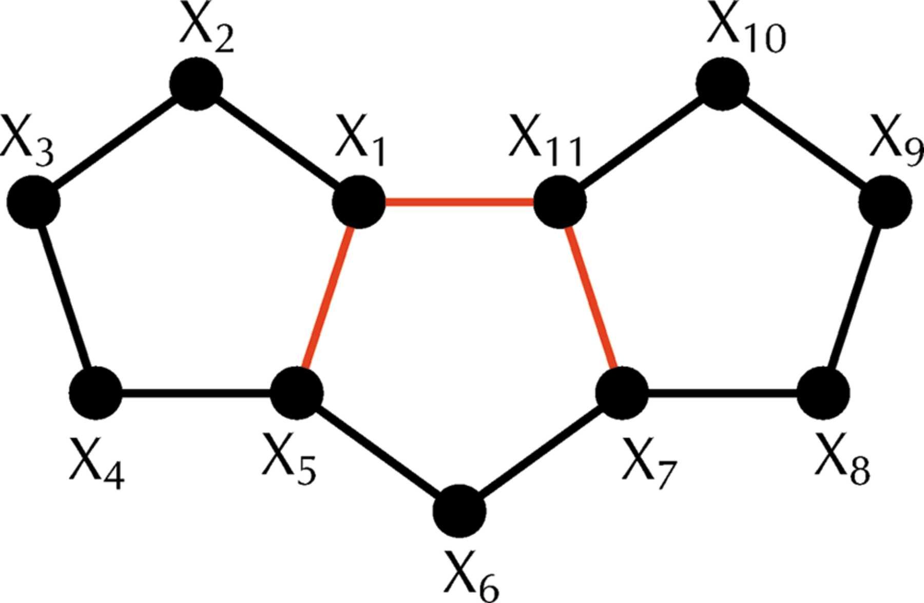 IUCr Combinatorial Aspects Of The L wenstein Avoidance Rule Part I iucr-combinatorial-aspects-of-the-l-wenstein-avoidance-rule-part-i