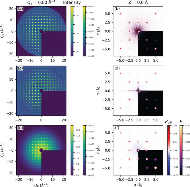(IUCr) On single-crystal total scattering data reduction and correction ...