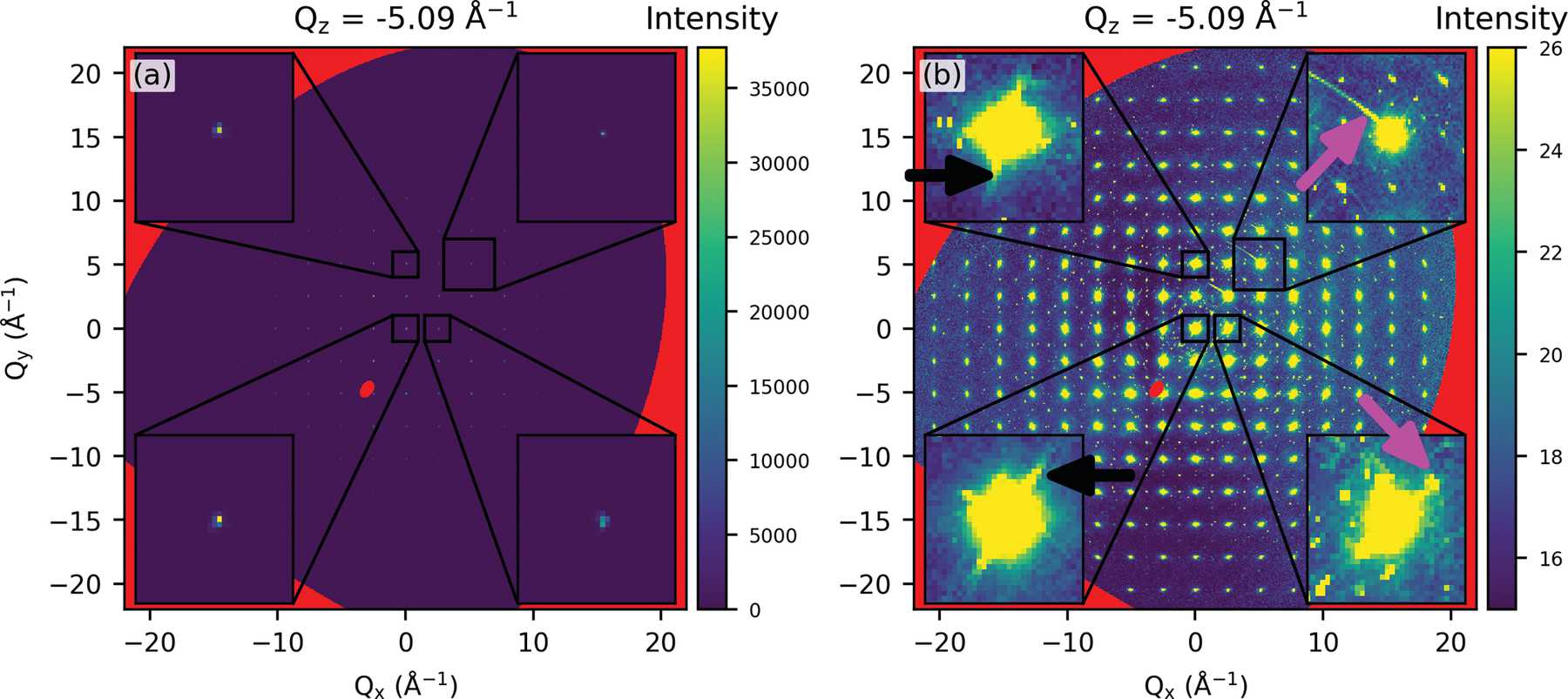 (IUCr) On single-crystal total scattering data reduction and correction ...