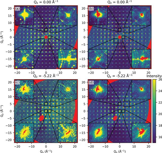 (IUCr) On single-crystal total scattering data reduction and correction ...