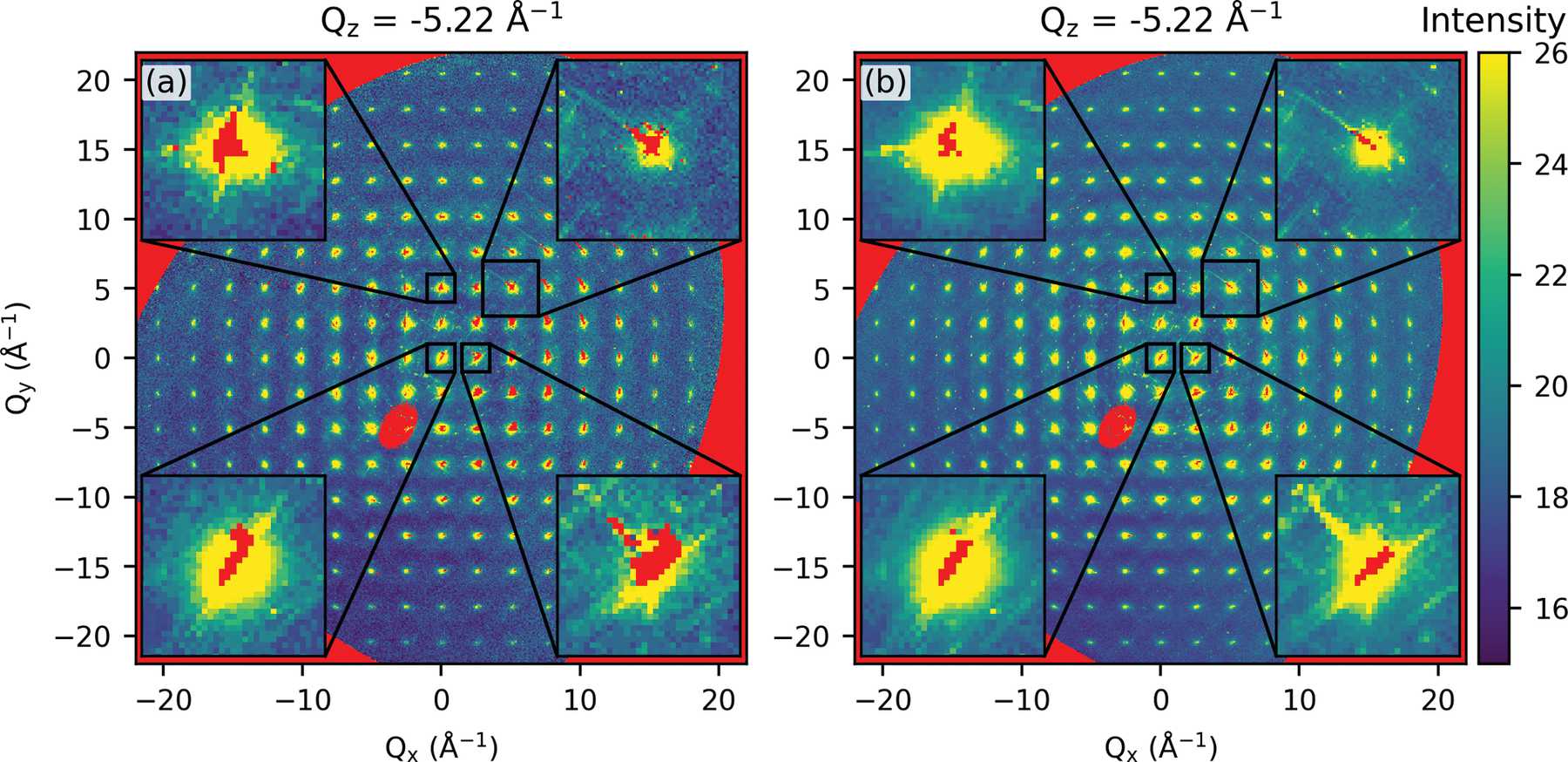 (IUCr) On single-crystal total scattering data reduction and correction ...