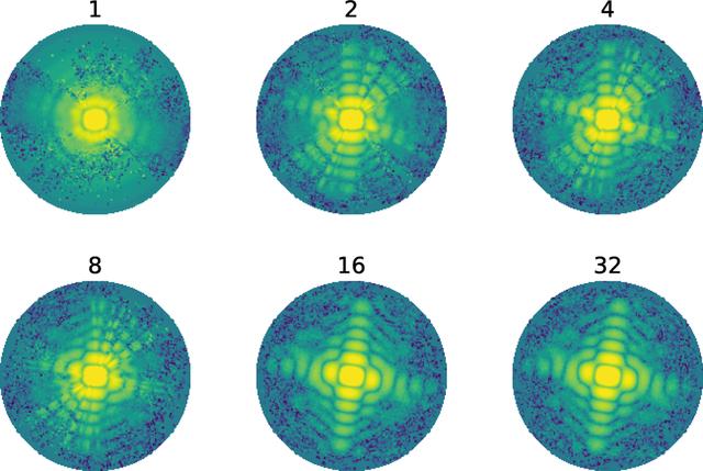 [Figure 4]