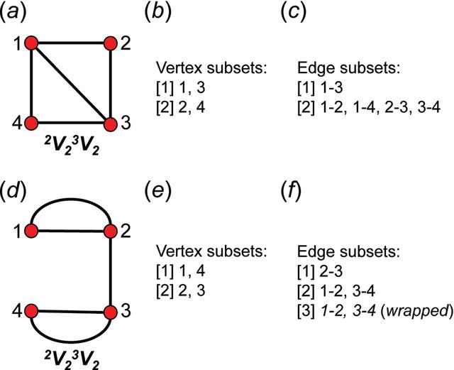 [Figure 17]