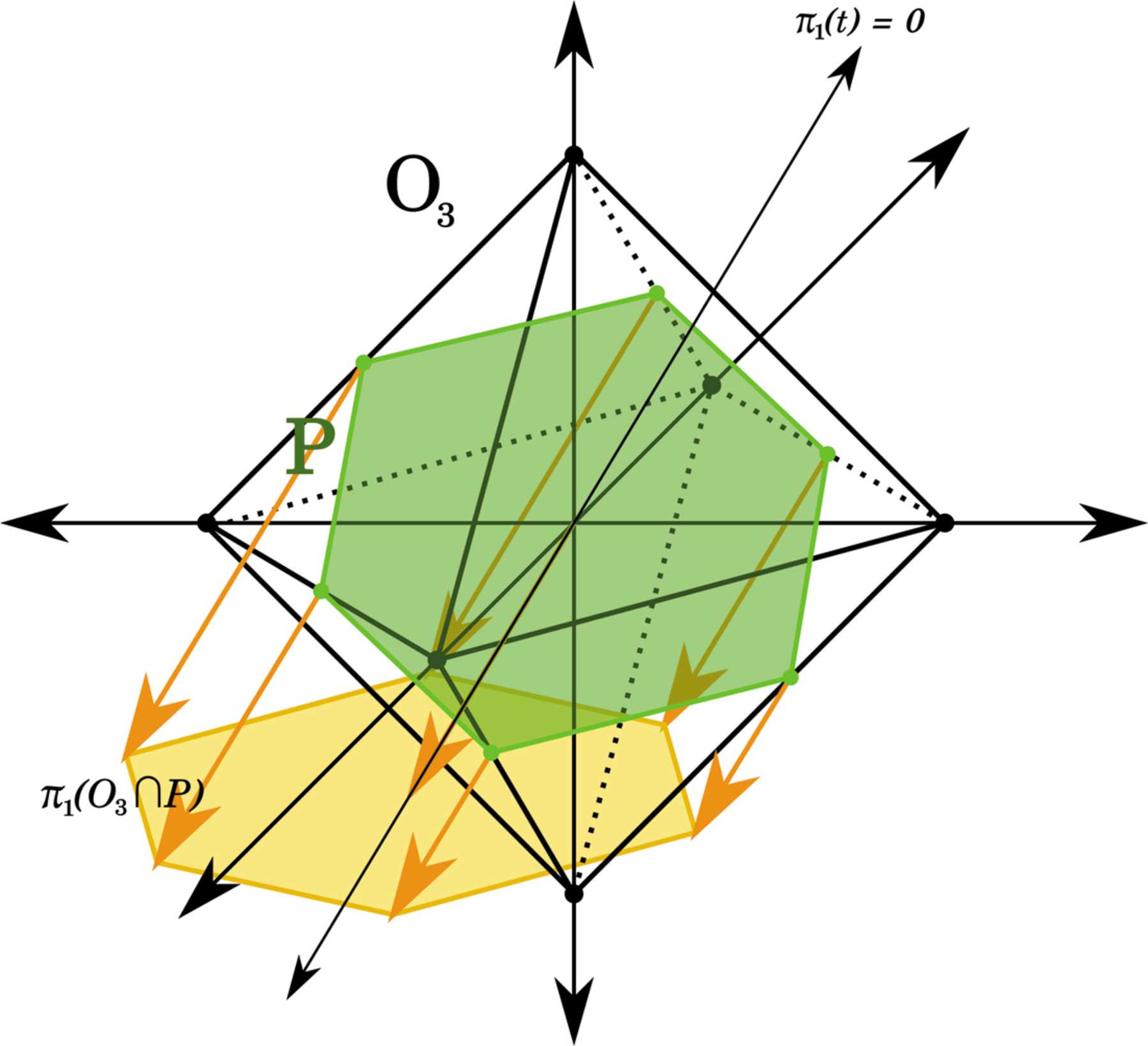 iucr-growth-forms-of-grid-tilings